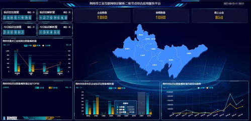 工業產品升級與數字身份證 湖北移動異構數據平臺助力企業數智化轉型